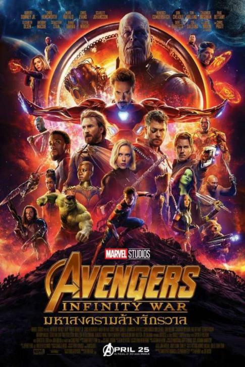 Avengers 3 Infinity War (2018) อเวนเจอร์ส อินฟินิตีวอร์ มหาสงครามอัญมณีล้างจักรวาล