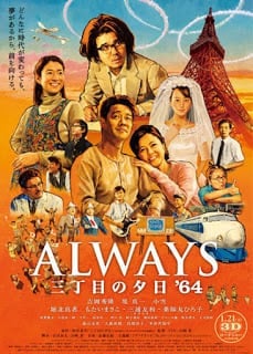 Always Sunset On Third Street (2005) ถนนสายนี้ หัวใจไม่เคยลืม